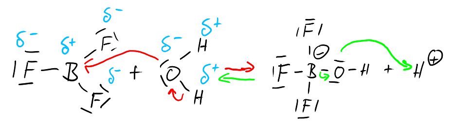 Reaktion von Bortrifluord mit Wasser in Lewis-Formeln